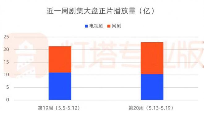 《庆余年2》全集迅雷磁力链接下载1080p高清bt种子高清资源下载