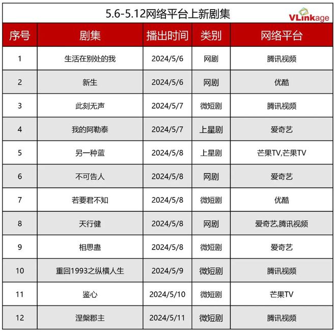 《哈尔滨1944》迅雷资源下载免费下载HD1080p高清网盘资源下载