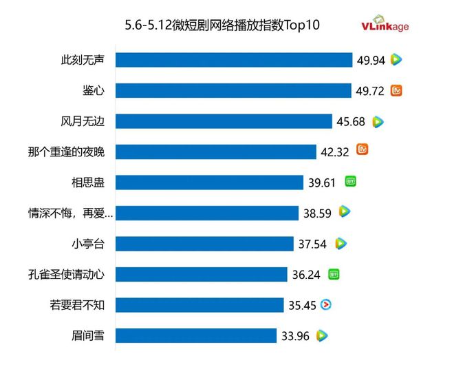 《哈尔滨1944》迅雷资源下载免费下载HD1080p高清网盘资源下载