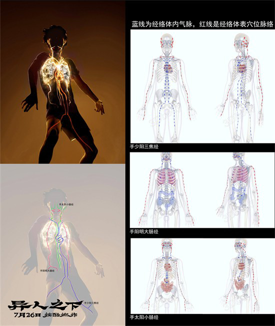 《异人之下》百度云网盘「1080p高清HD免费资源下载」在线观看